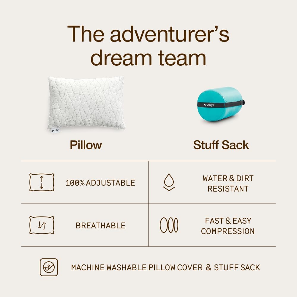 Coop Home Goods Original Travel and Camping Adjustable Pillow, Small Camping Pillow with Compressible Stuff Sack, Medium-Firm Memory Foam with Lulltra Washable Cover, CertiPUR-US Certified (19x13) - Image 4