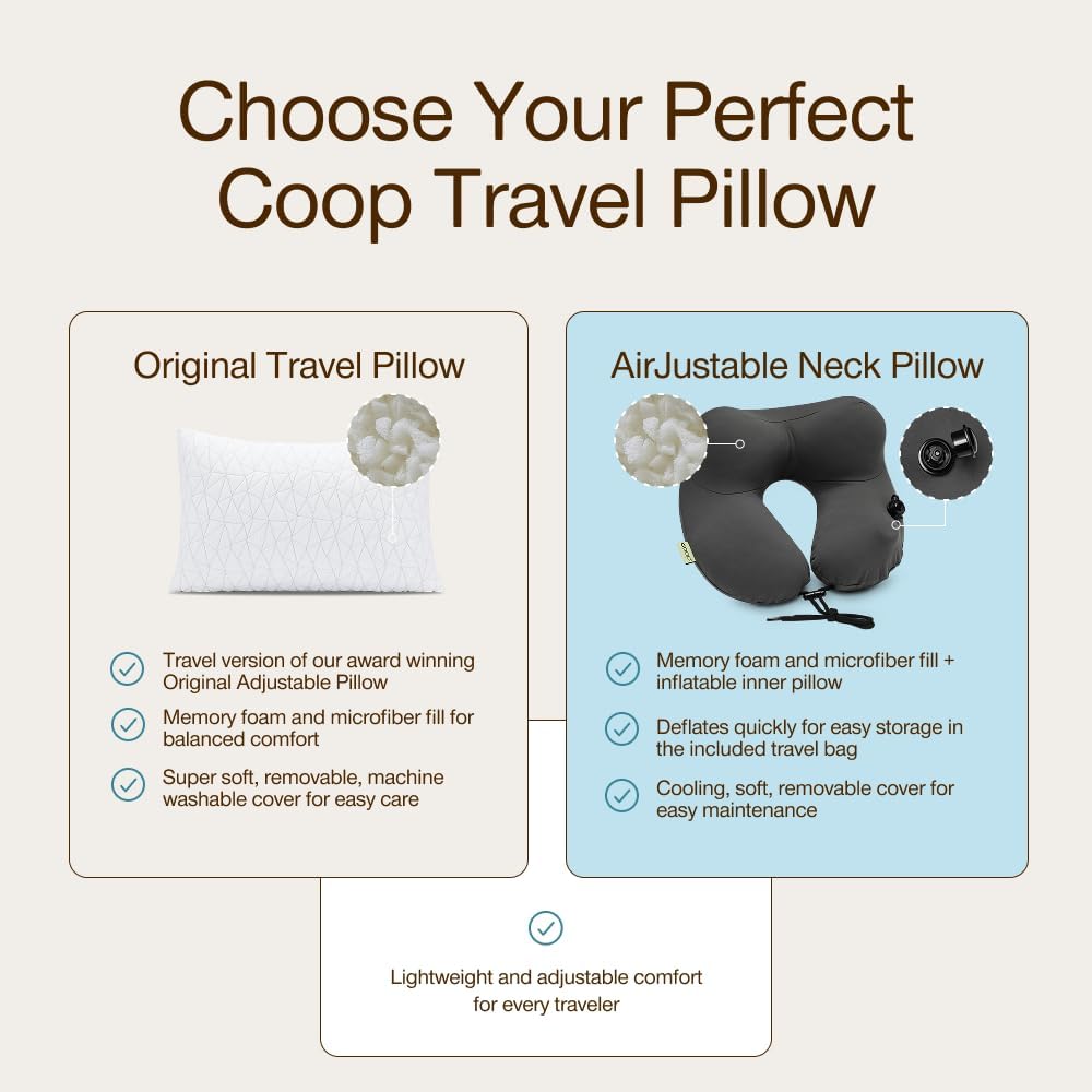Coop Home Goods Original Travel and Camping Adjustable Pillow, Small Camping Pillow with Compressible Stuff Sack, Medium-Firm Memory Foam with Lulltra Washable Cover, CertiPUR-US Certified (19x13) - Image 9