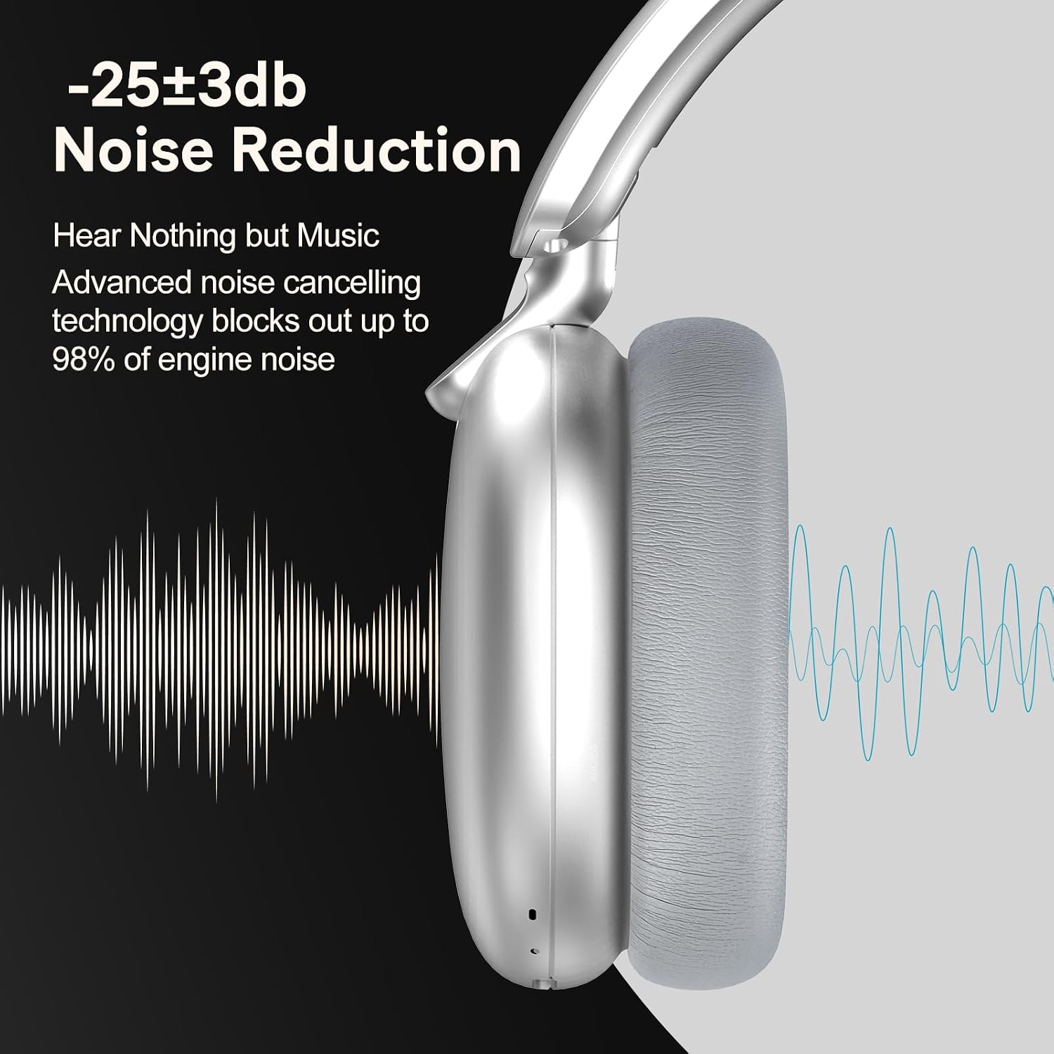 C6 Active Noise Cancelling Headphones, Wireless Over Ear Bluetooth Headphones, 60H Playtime, Lightweight Folding Comfort Fit Ear Cups Headset with Mic for iPad/Travel/PC/Home Silver - Image 5