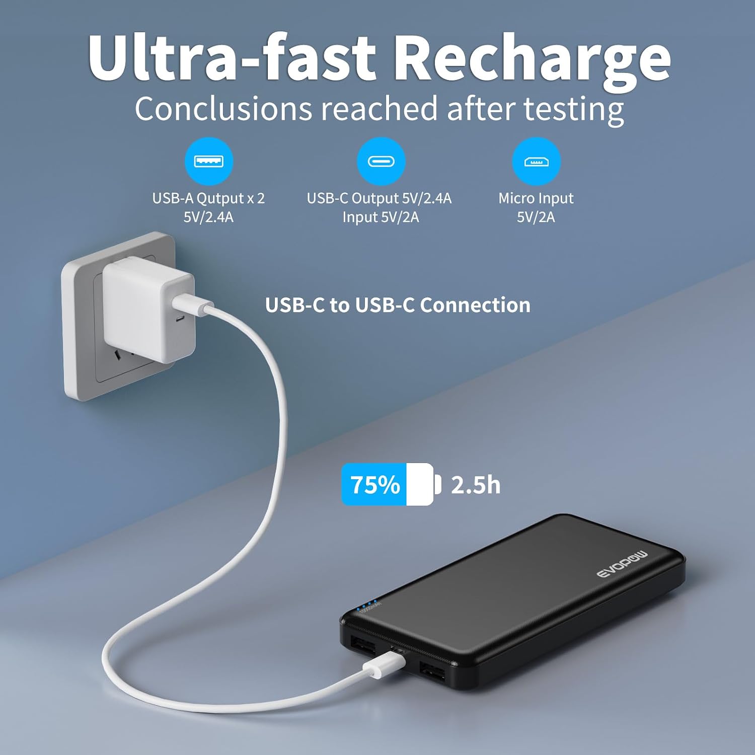 2 Pack Portable Charger, 10000mAh Power Bank, Travel Battery Pack - Image 6