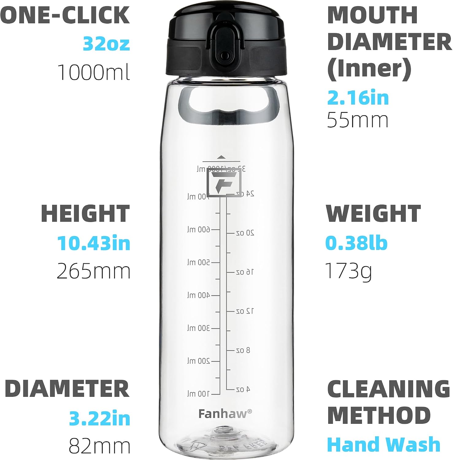 Fanhaw 32 oz Clear Plastic Water Bottle, Chug Lid, Clear & Black - Image 2