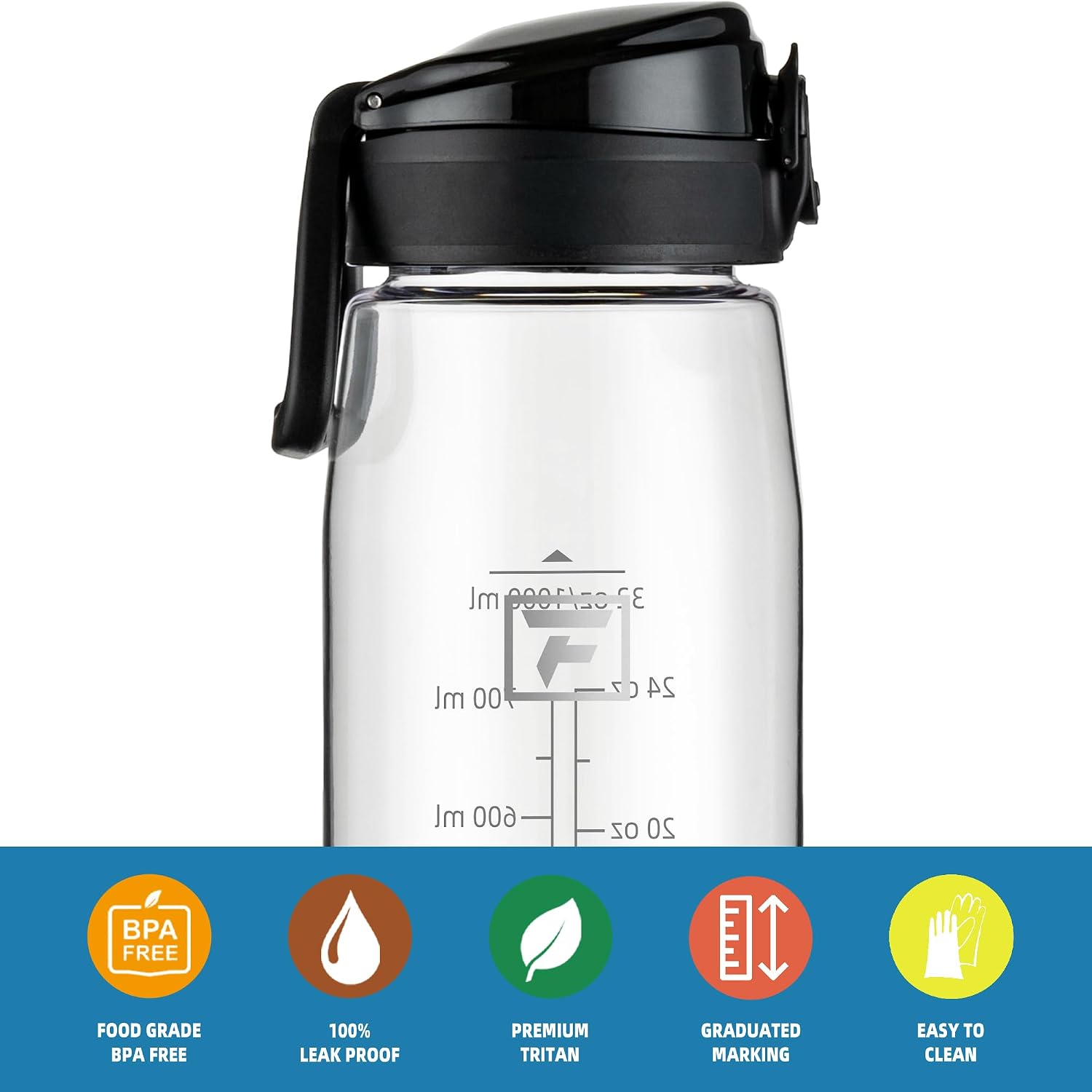 Fanhaw 32 oz Clear Plastic Water Bottle, Chug Lid, Clear & Black - Image 3