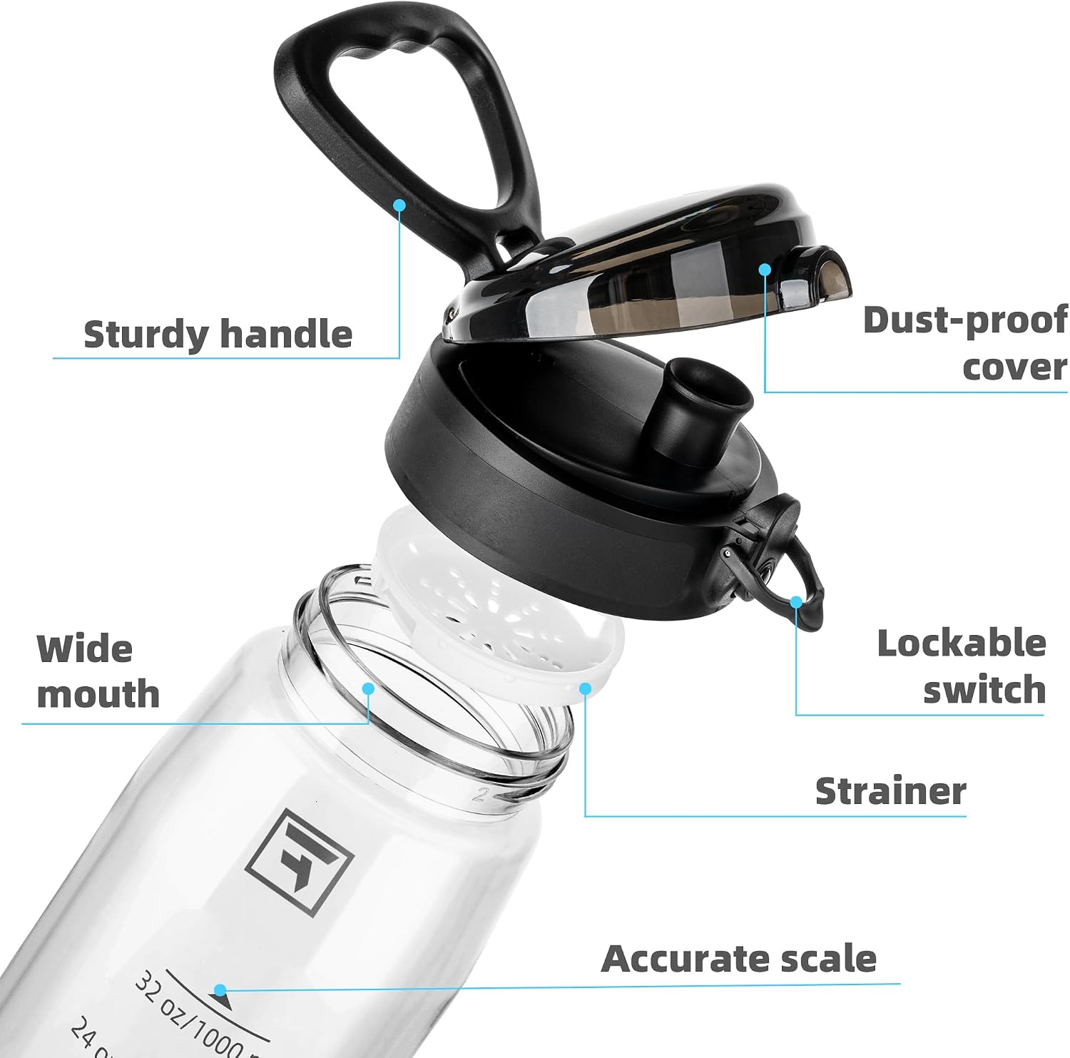 Fanhaw 32 oz Clear Plastic Water Bottle, Chug Lid, Clear & Black - Image 6